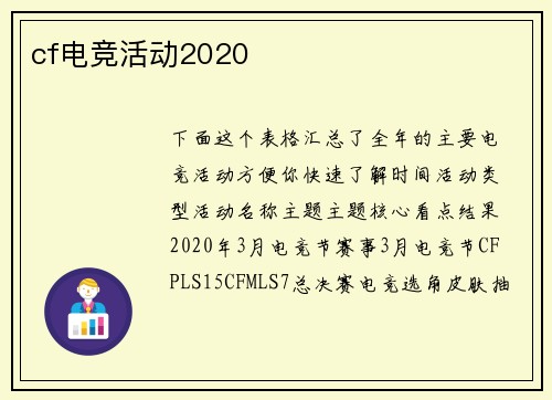 cf电竞活动2020